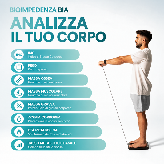 Wellbeinn Balance - Bilancia Smart a Bioimpedenza BIA