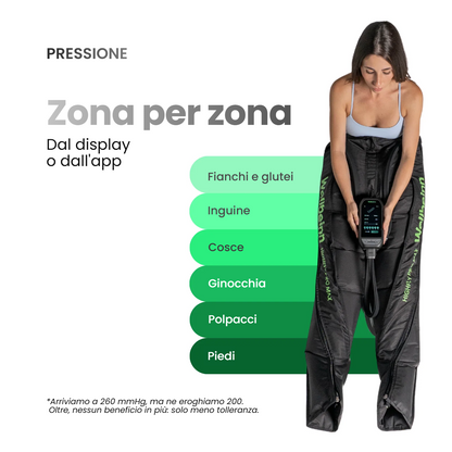 HIGHFLY PRO MAX - Pantaloni Pressoterapia Professionale